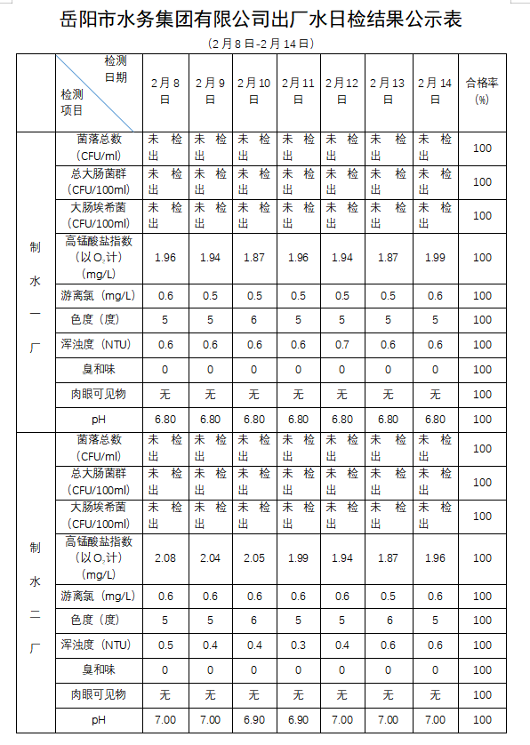 屏幕截圖 2025-02-17 171022.png
