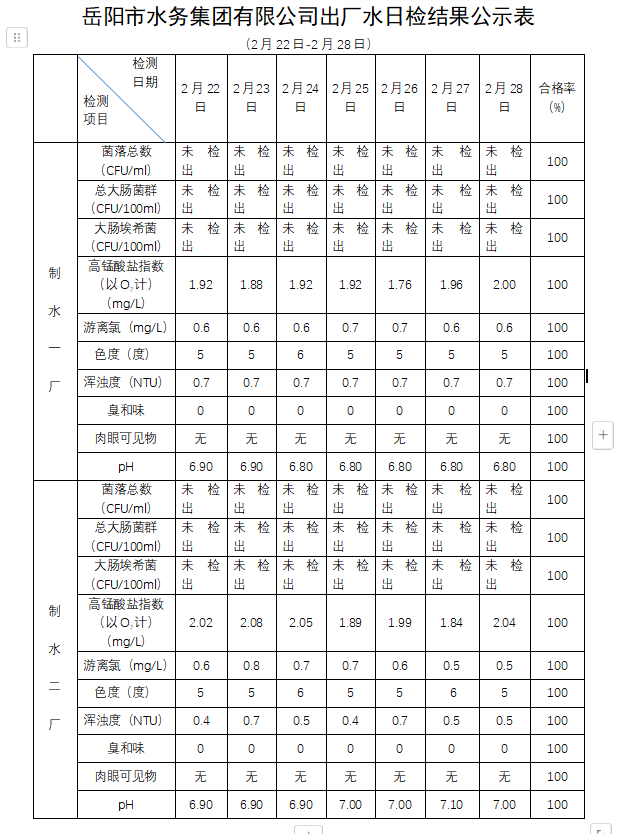 屏幕截圖 2025-03-03 164515.png