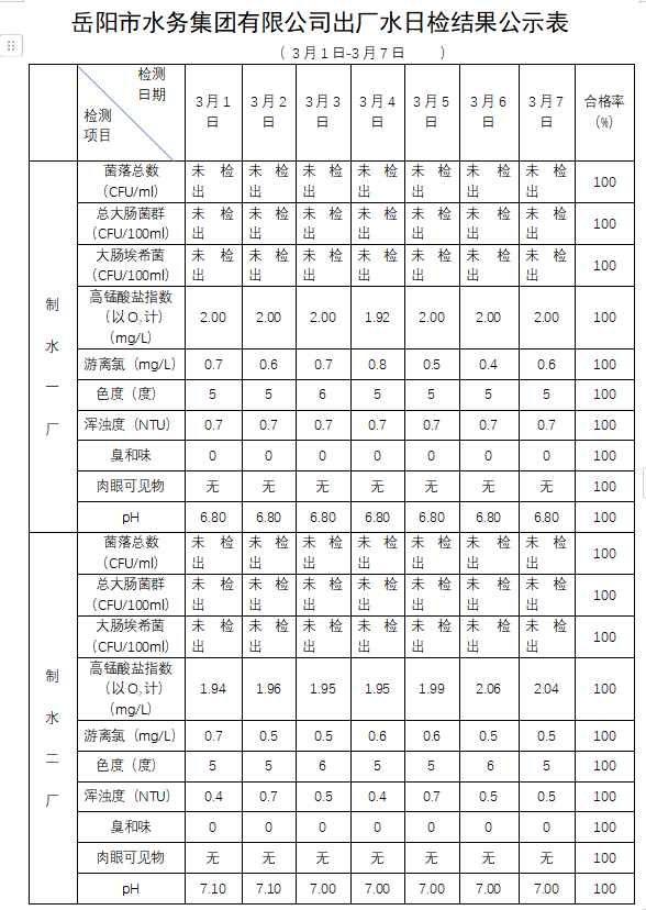 屏幕截圖 2025-03-19 170526.png